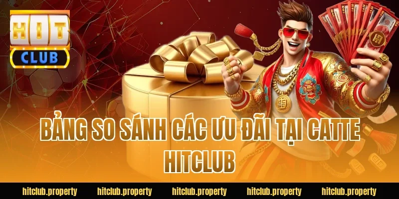 Bảng So Sánh Các Ưu Đãi Tại Catte HITCLUB